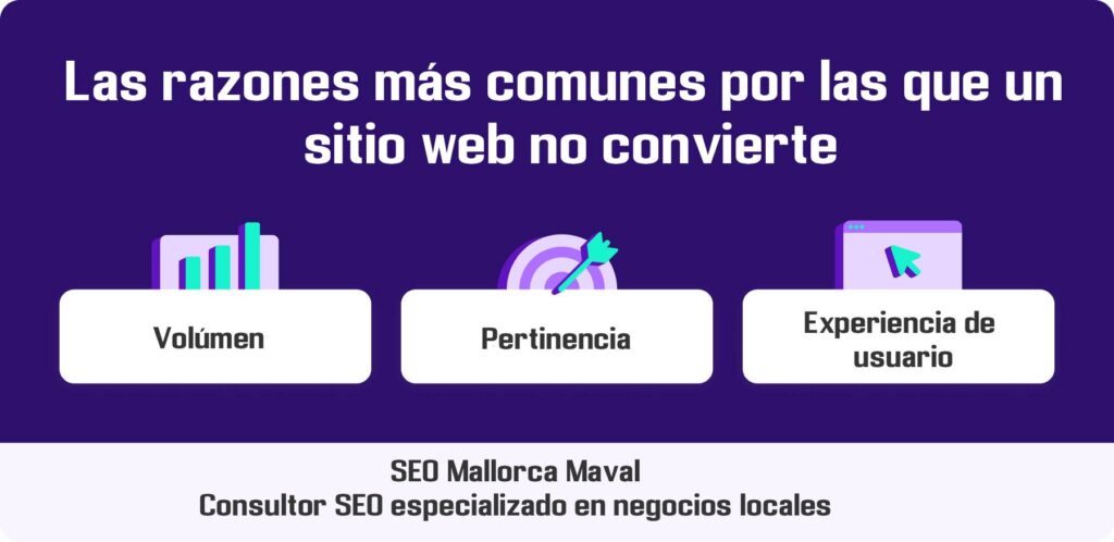 por-que-tu-web-no-convierte-clientes-3motivos.jpg